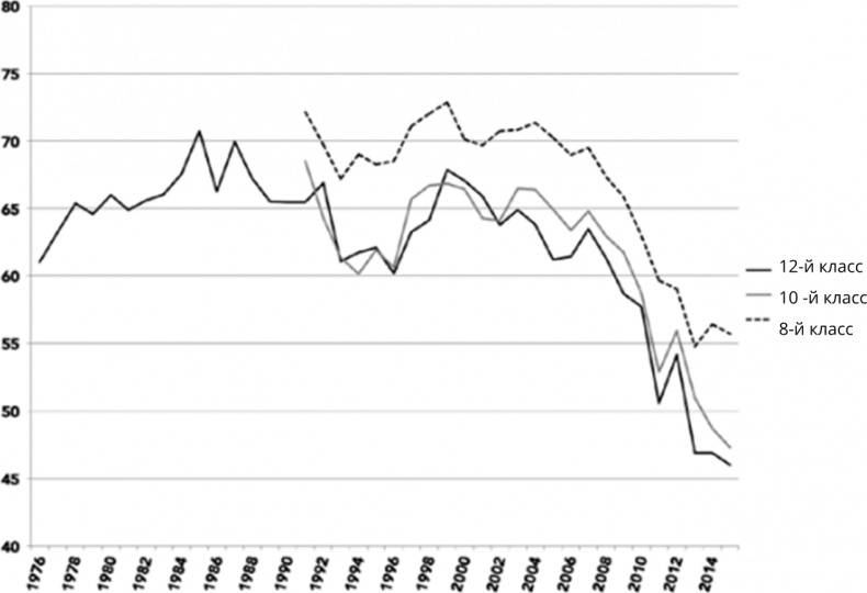 Иллюстрация к книге — Поколение I [i_024.jpg]