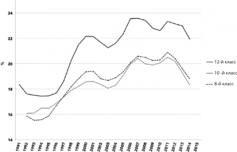 Иллюстрация к книге — Поколение I [i_037.jpg]