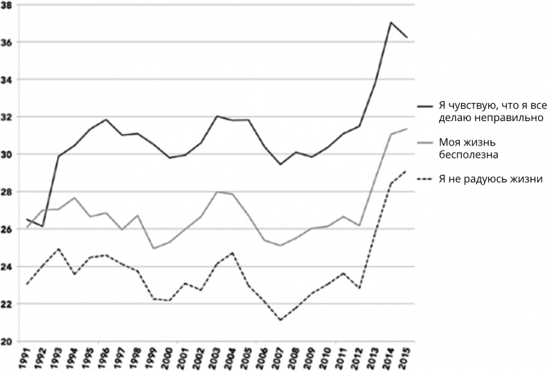 Иллюстрация к книге — Поколение I [i_041.jpg]