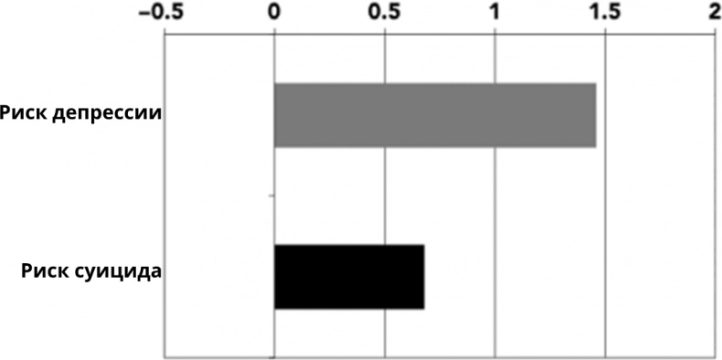 Иллюстрация к книге — Поколение I [i_050.jpg]