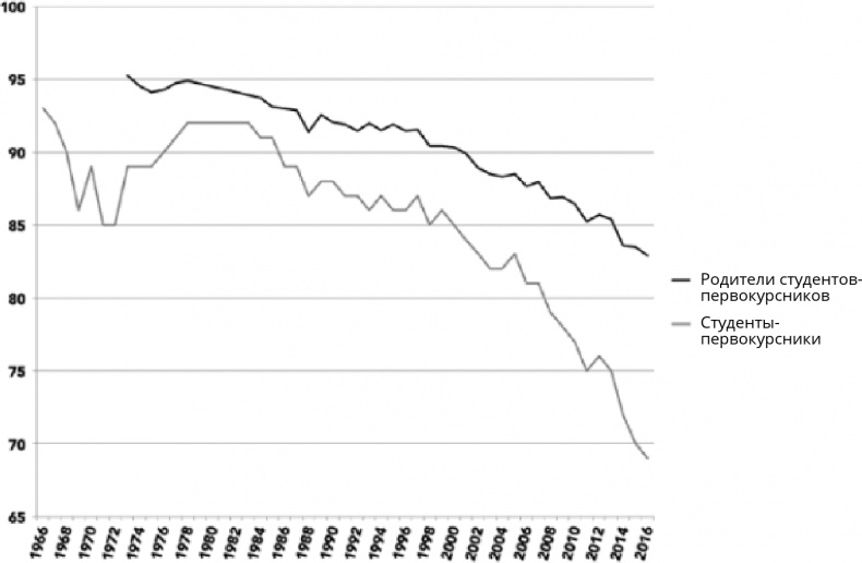 Иллюстрация к книге — Поколение I [i_052.jpg]