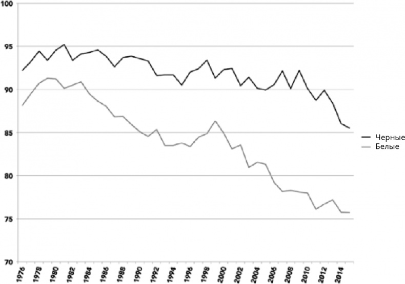 Иллюстрация к книге — Поколение I [i_057.jpg]