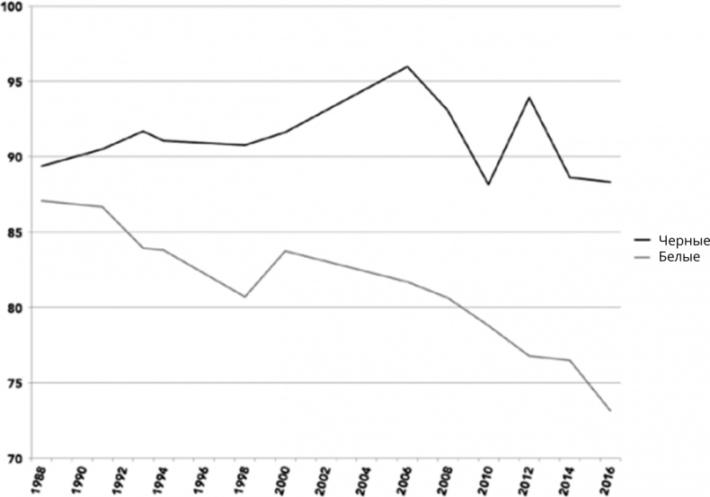 Иллюстрация к книге — Поколение I [i_058.jpg]