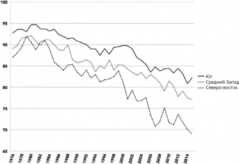 Иллюстрация к книге — Поколение I [i_060.jpg]