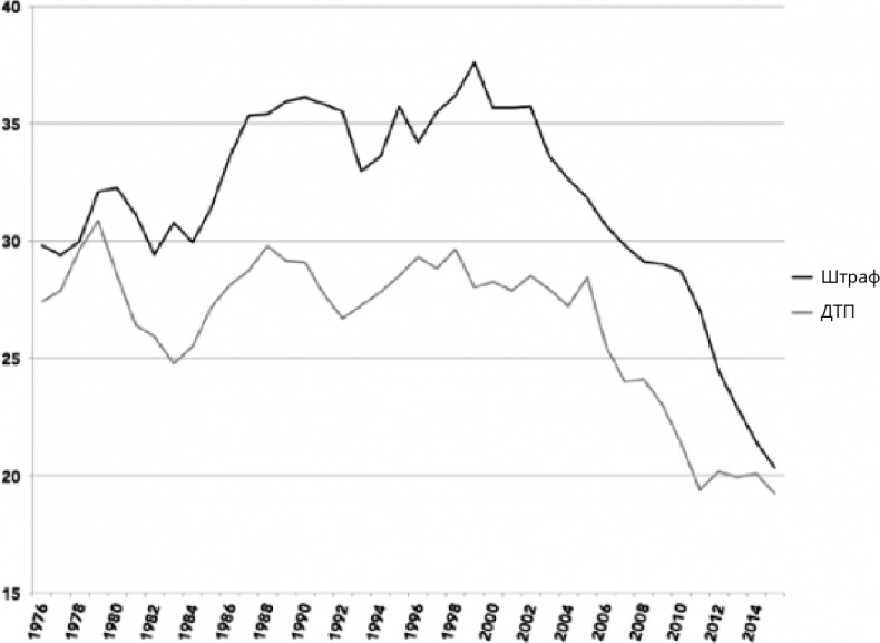 Иллюстрация к книге — Поколение I [i_062.jpg]