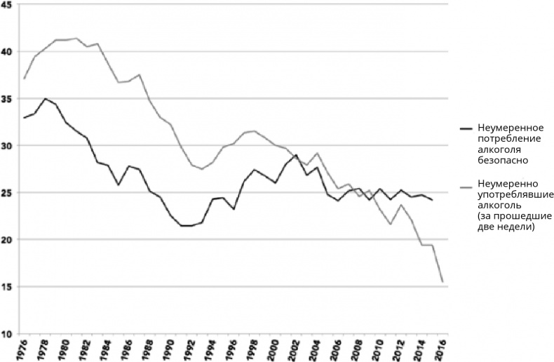 Иллюстрация к книге — Поколение I [i_063.jpg]