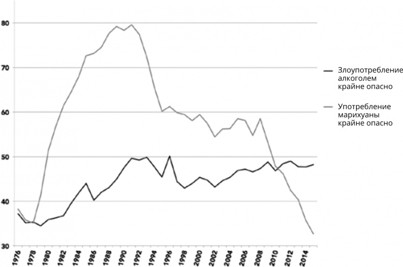 Иллюстрация к книге — Поколение I [i_064.jpg]