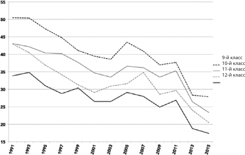Иллюстрация к книге — Поколение I [i_066.jpg]