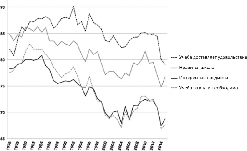 Иллюстрация к книге — Поколение I [i_070.jpg]
