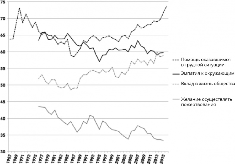 Иллюстрация к книге — Поколение I [i_073.jpg]
