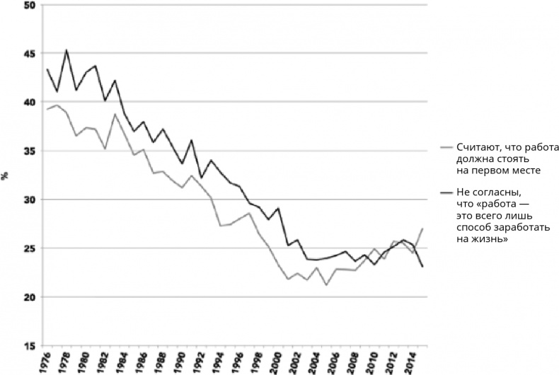 Иллюстрация к книге — Поколение I [i_077.jpg]