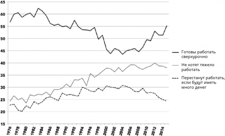 Иллюстрация к книге — Поколение I [i_078.jpg]