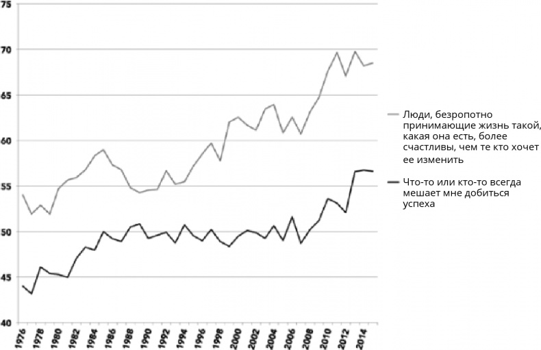 Иллюстрация к книге — Поколение I [i_081.jpg]