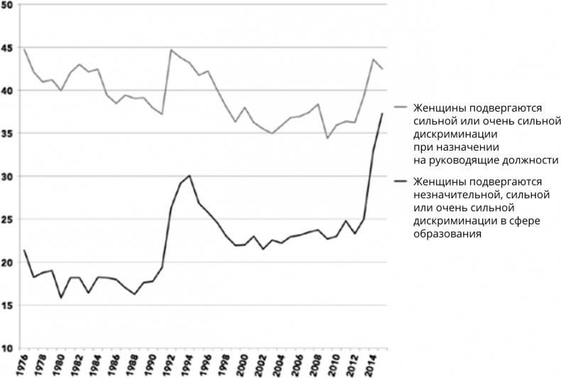 Иллюстрация к книге — Поколение I [i_082.jpg]