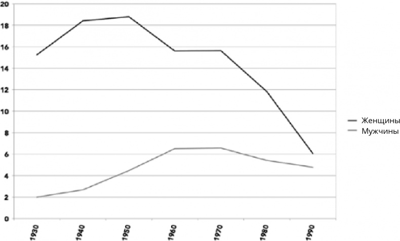 Иллюстрация к книге — Поколение I [i_090.jpg]