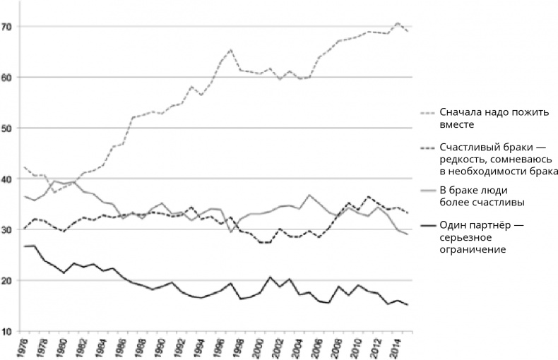 Иллюстрация к книге — Поколение I [i_091.jpg]