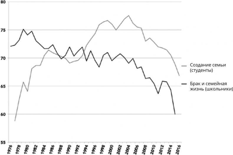 Иллюстрация к книге — Поколение I [i_092.jpg]