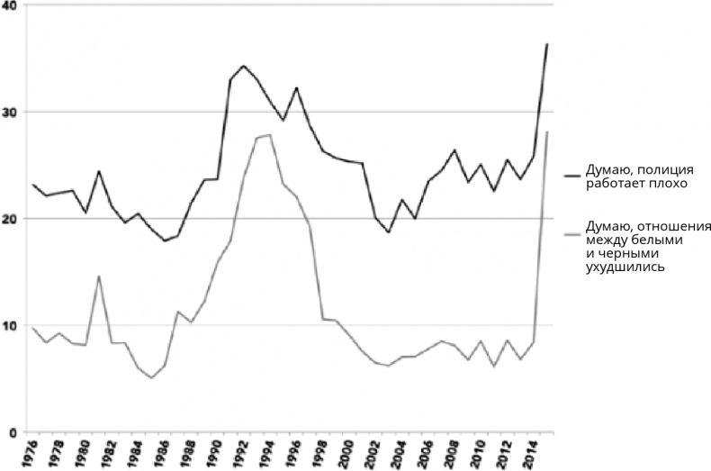 Иллюстрация к книге — Поколение I [i_102.jpg]