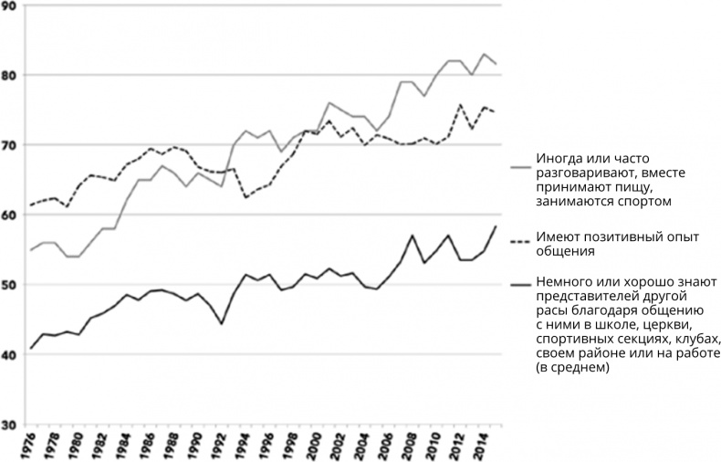 Иллюстрация к книге — Поколение I [i_103.jpg]