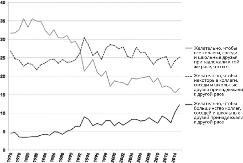 Иллюстрация к книге — Поколение I [i_104.jpg]