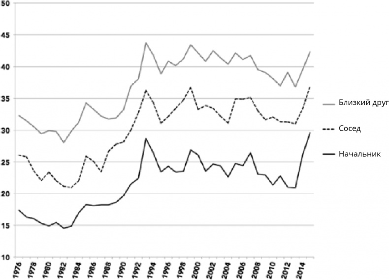 Иллюстрация к книге — Поколение I [i_105.jpg]