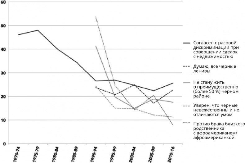 Иллюстрация к книге — Поколение I [i_106.jpg]
