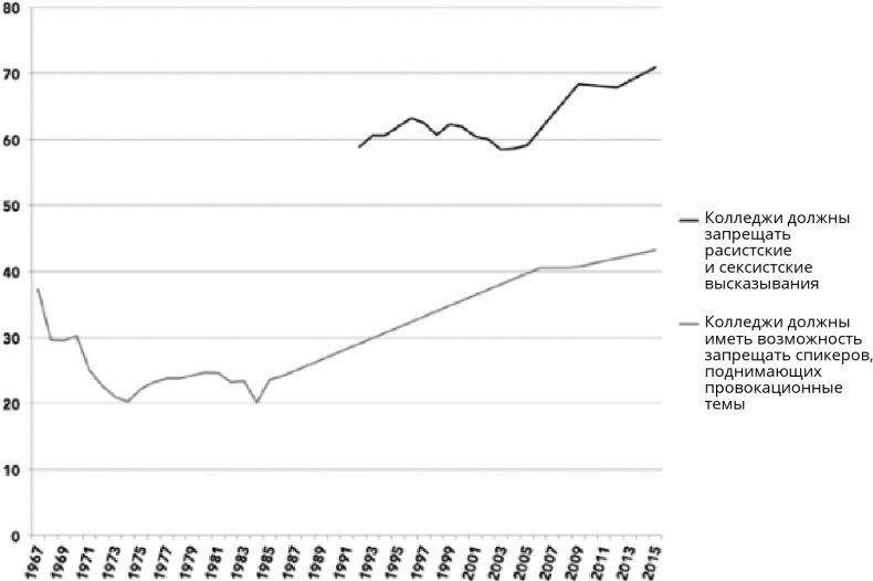Иллюстрация к книге — Поколение I [i_108.jpg]