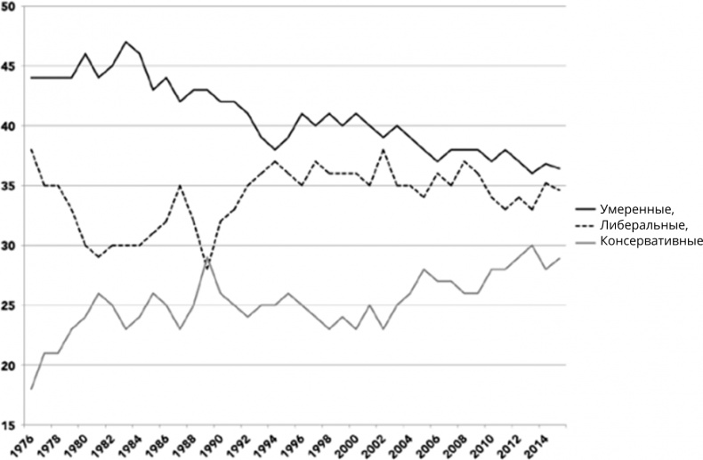 Иллюстрация к книге — Поколение I [i_112.jpg]