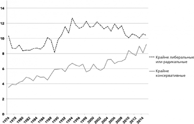 Иллюстрация к книге — Поколение I [i_113.jpg]