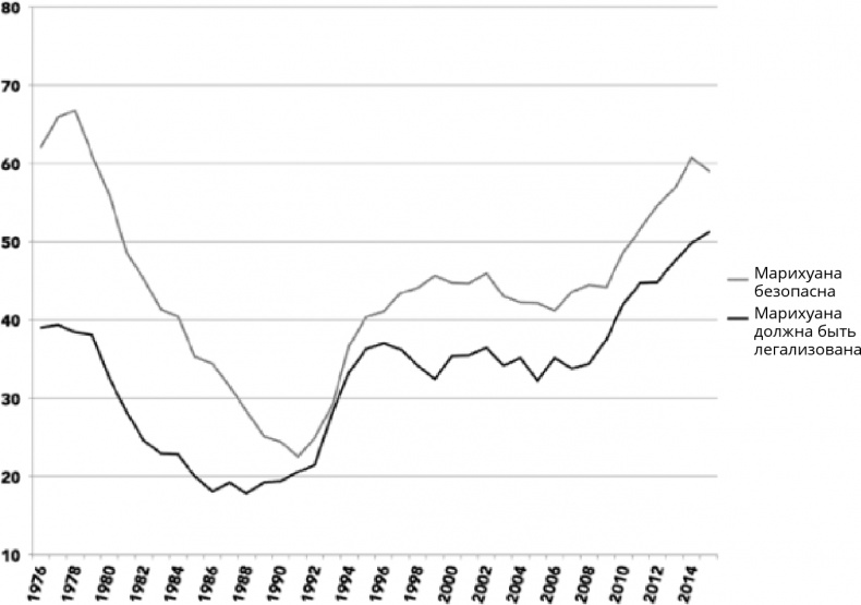 Иллюстрация к книге — Поколение I [i_114.jpg]