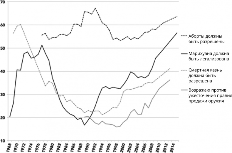 Иллюстрация к книге — Поколение I [i_115.jpg]