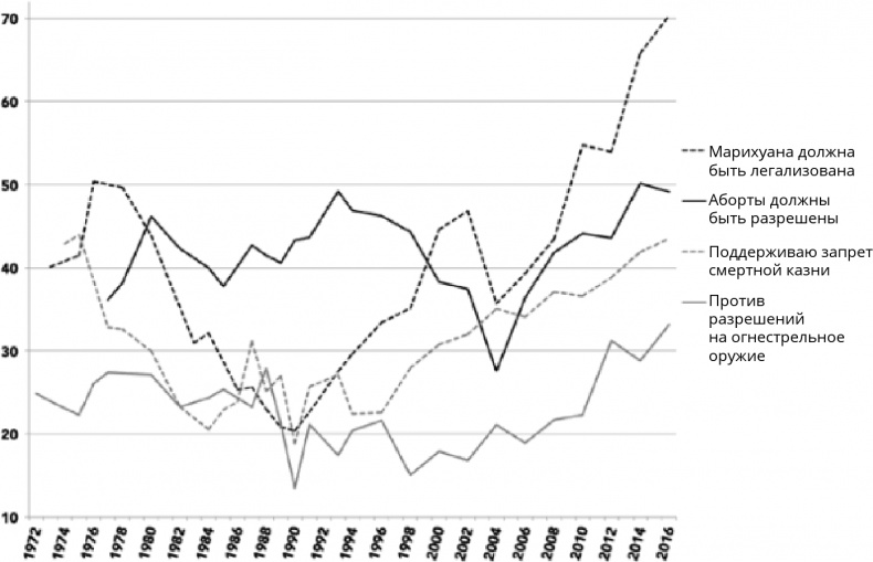 Иллюстрация к книге — Поколение I [i_116.jpg]