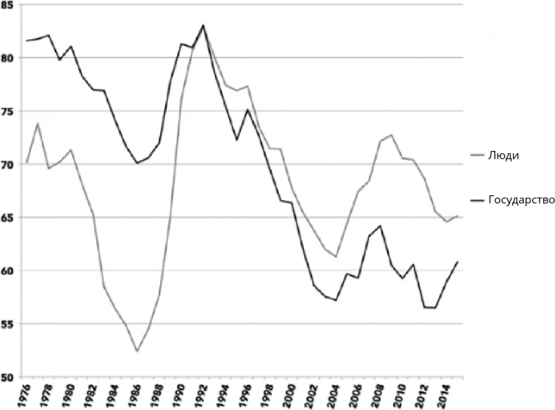 Иллюстрация к книге — Поколение I [i_117.jpg]