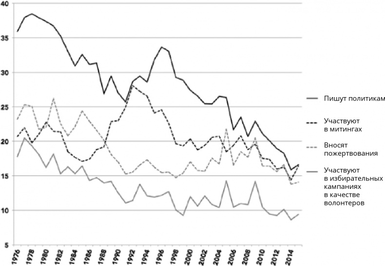 Иллюстрация к книге — Поколение I [i_122.jpg]
