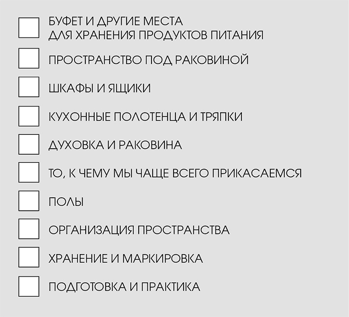 Иллюстрация к книге — Органическая уборка для безопасности всей семьи. Дом без химии [i_012.jpg]