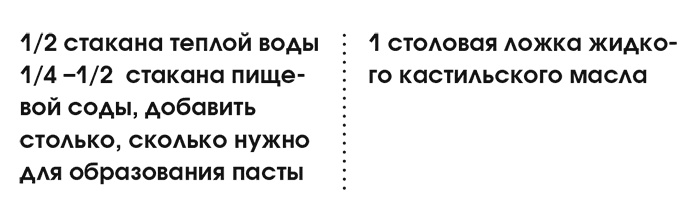 Иллюстрация к книге — Органическая уборка для безопасности всей семьи. Дом без химии [i_018.jpg]