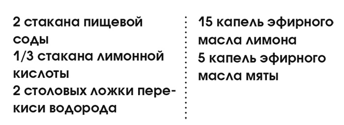 Иллюстрация к книге — Органическая уборка для безопасности всей семьи. Дом без химии [i_029.jpg]