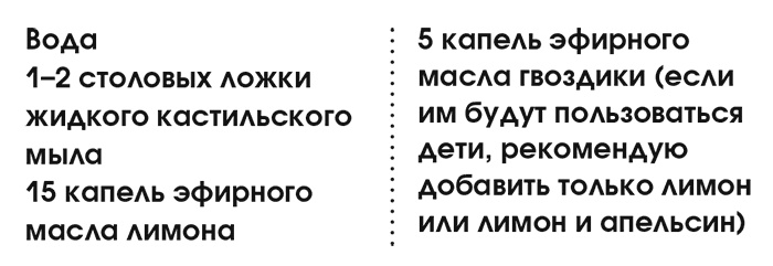Иллюстрация к книге — Органическая уборка для безопасности всей семьи. Дом без химии [i_031.jpg]