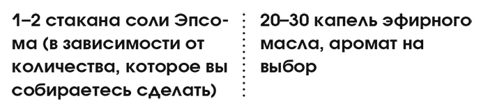 Иллюстрация к книге — Органическая уборка для безопасности всей семьи. Дом без химии [i_051.jpg]