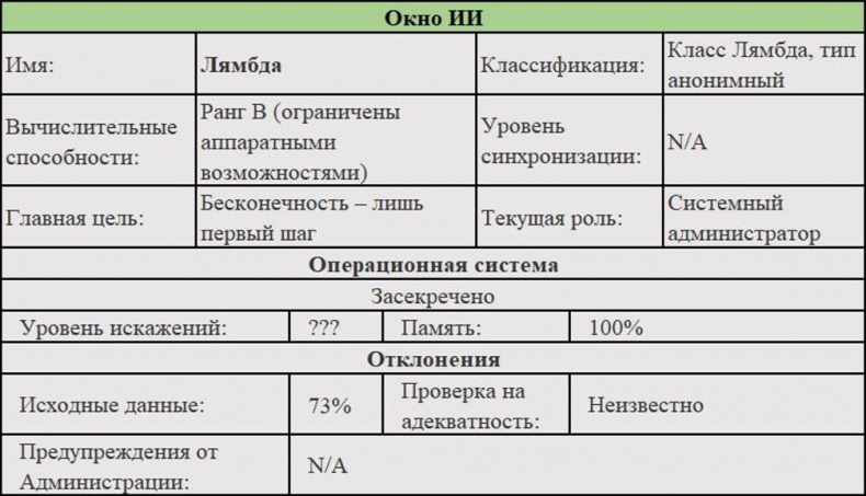 Иллюстрация к книге — Гамбит Земли (Earth's Gambit) [i_003.jpg]