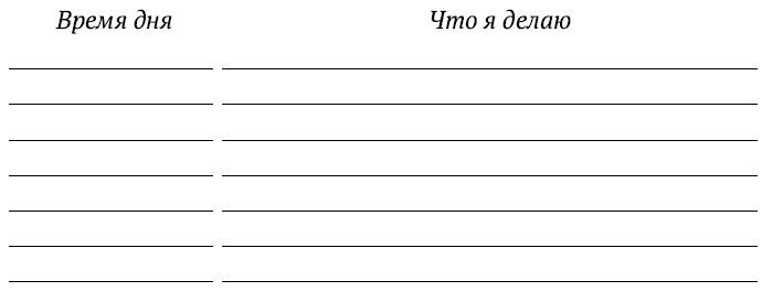 Иллюстрация к книге — Всё! Доводи до конца. Синдром незавершенных дел [i_005.jpg]
