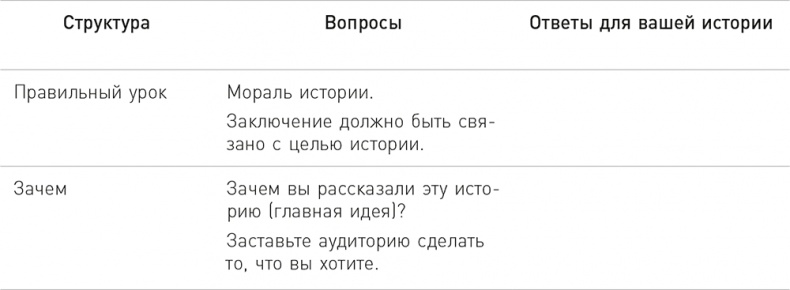Иллюстрация к книге — Мастер историй. Увлекай, убеждай, вдохновляй [i_006.jpg]