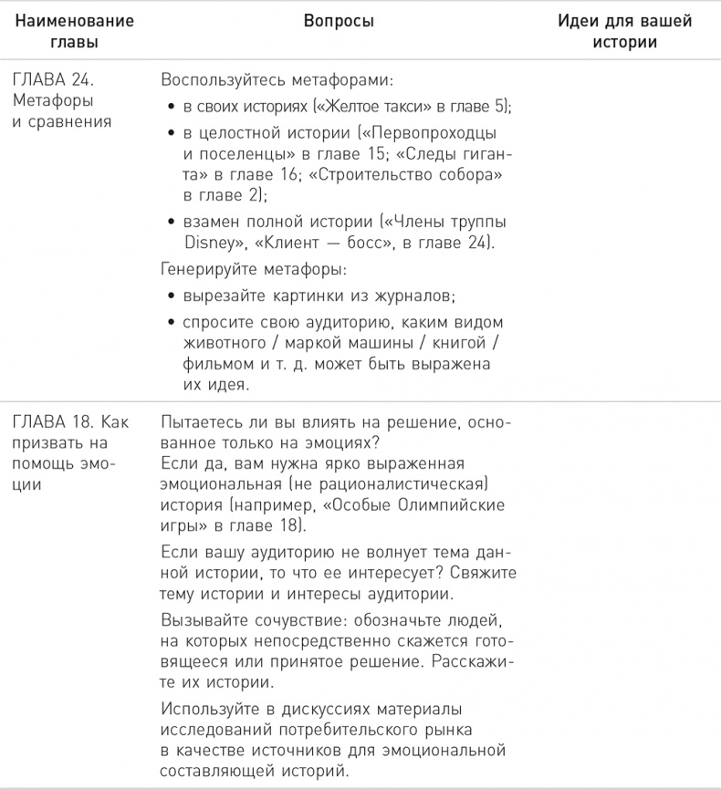 Иллюстрация к книге — Мастер историй. Увлекай, убеждай, вдохновляй [i_007.jpg]