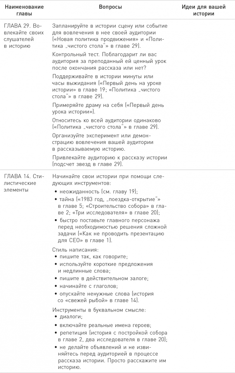 Иллюстрация к книге — Мастер историй. Увлекай, убеждай, вдохновляй [i_009.jpg]