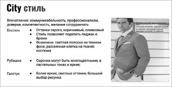 Иллюстрация к книге — Боевое НЛП: техники и модели скрытых манипуляций и защиты от них [i_005.jpg]