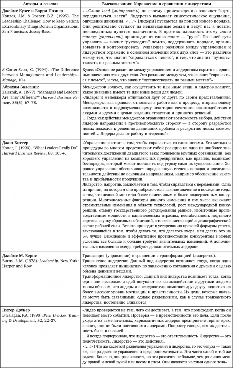 Иллюстрация к книге — Восьмой навык. От эффективности к величию [i_101.jpg]