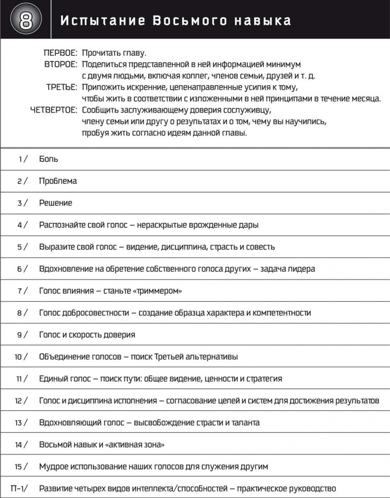 Иллюстрация к книге — Восьмой навык. От эффективности к величию [i_109.jpg]
