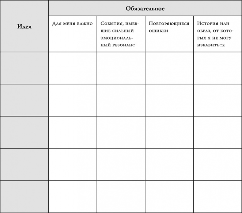 Иллюстрация к книге — Не проблема, а сюжет для книги. Как научиться писать и этим изменить свою жизнь [i_015.jpg]