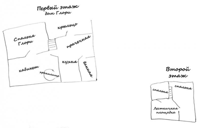 Иллюстрация к книге — Не проблема, а сюжет для книги. Как научиться писать и этим изменить свою жизнь [i_030.jpg]