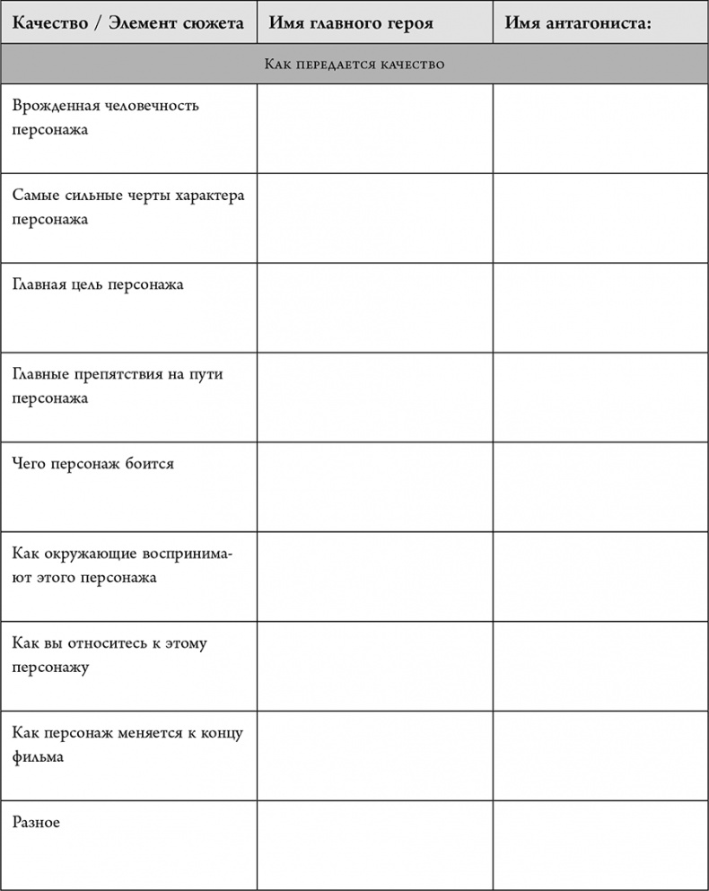 Иллюстрация к книге — Не проблема, а сюжет для книги. Как научиться писать и этим изменить свою жизнь [i_055.jpg]